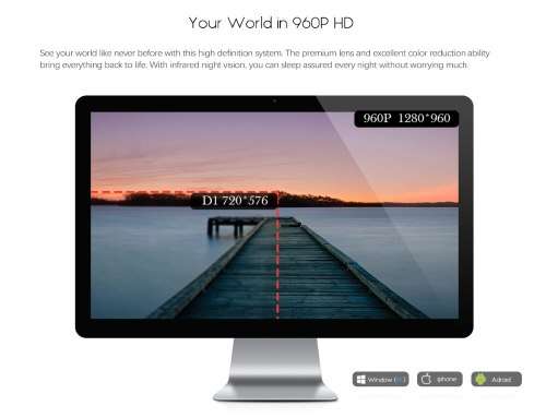 8CH Wireless Wifi 960P CCTV System