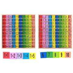 Kid's Educational Multiplication Times Table Double Sided Wooden Board