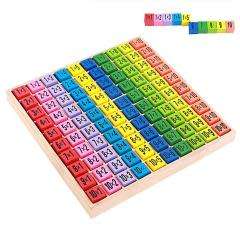 Kid's Educational Multiplication Times Table Double Sided Wooden Board