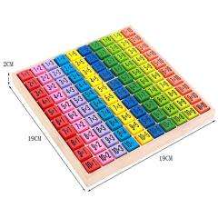 Kid's Educational Multiplication Times Table Double Sided Wooden Board