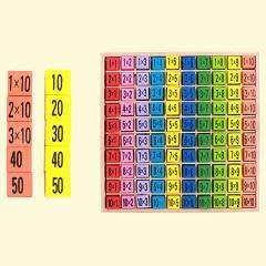 Kid's Educational Multiplication Times Table Double Sided Wooden Board