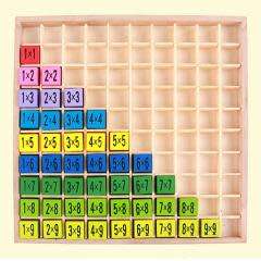 Kid's Educational Multiplication Times Table Double Sided Wooden Board