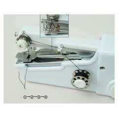 The Handheld Sewing Machine
