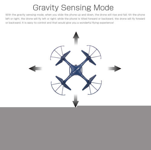 UdiRC U42W Wifi FPV Drone RC Quadcopter - Black