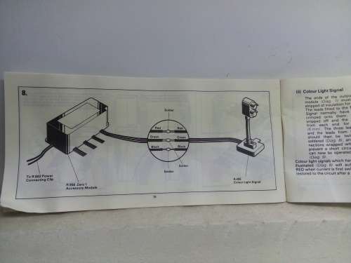 HO/OO SCALE HORNBY ZERO 1 MODULE