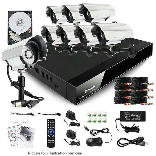 8 Channel AHD KIT 1080p