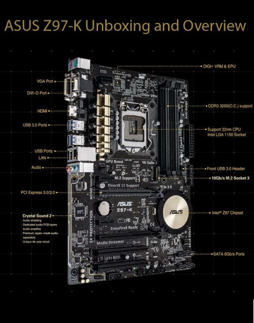 ***ASUS Z97-K Gaming Motherboard***