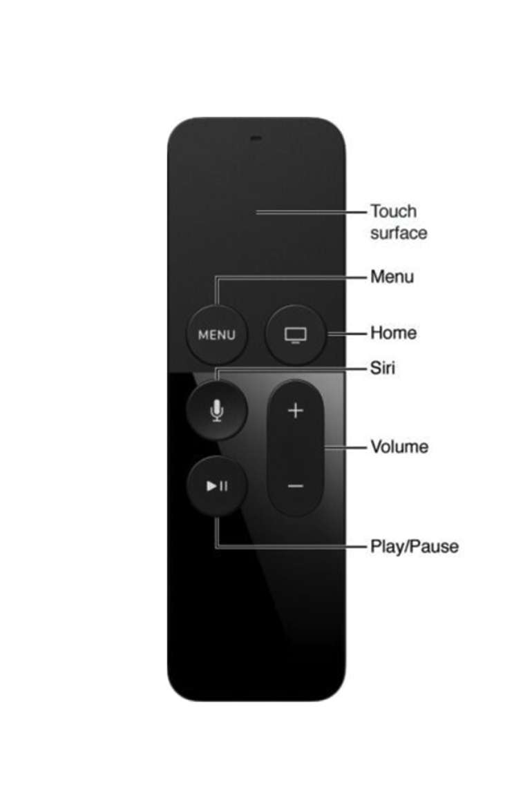 Apple TV Siri Remote Control - MLLC2LL/A - EMC2677 - A1513