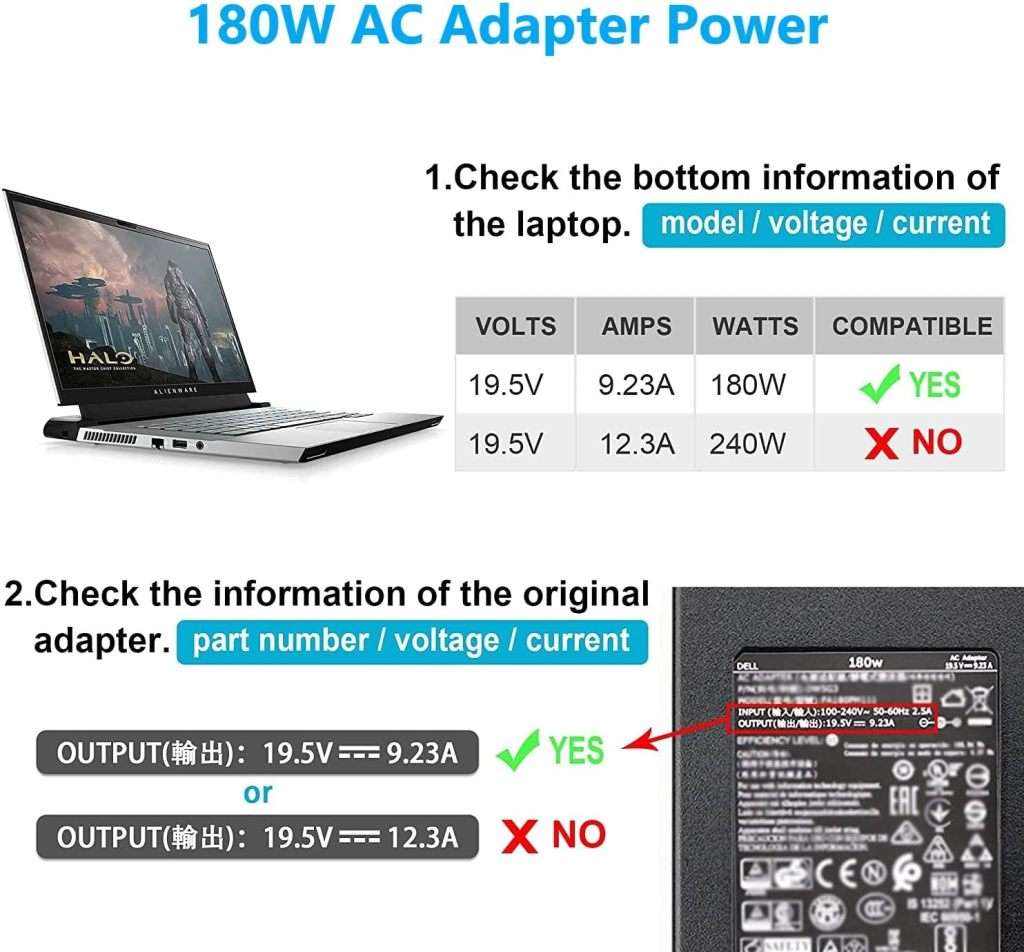 Original Dell 180W Power Supply AC Adapter