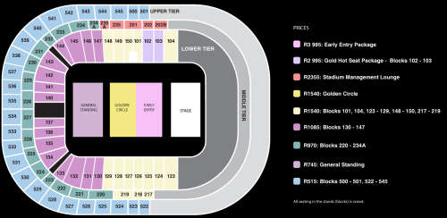 Guns 'n Roses Concert