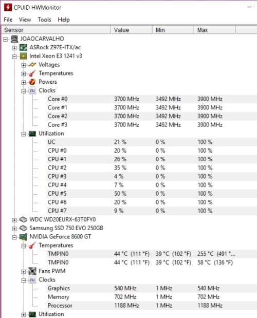 GAMING/WORKSTATION Mini-ITX PC/Xeon=i7 4 Cores 8 Threads + 8GB RAM + 250GB SSD + 2TB HDD + 80+PSU