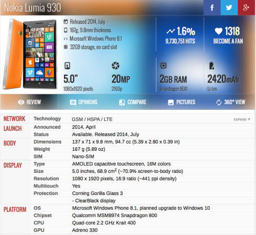 NOKIA LUMIA 930 32GB 20MP CAMERA + BOX + USB CABLE + WIRELESS CHARGER