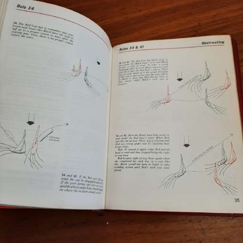 Paul Elvstrom explains the yacht racing rules - Seventh Edition