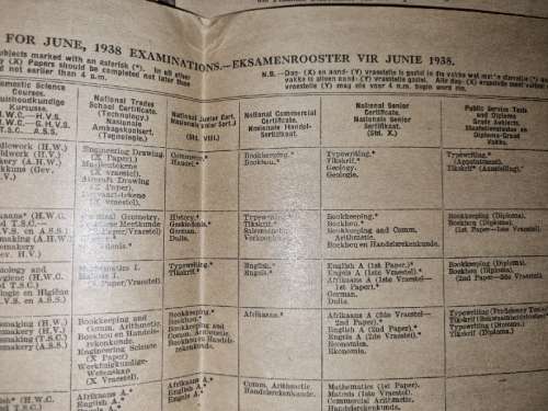 Some vintage documentation - 1930`s and 1940`s incl. Admission Card, Voortrekker Verslagkaart, exams