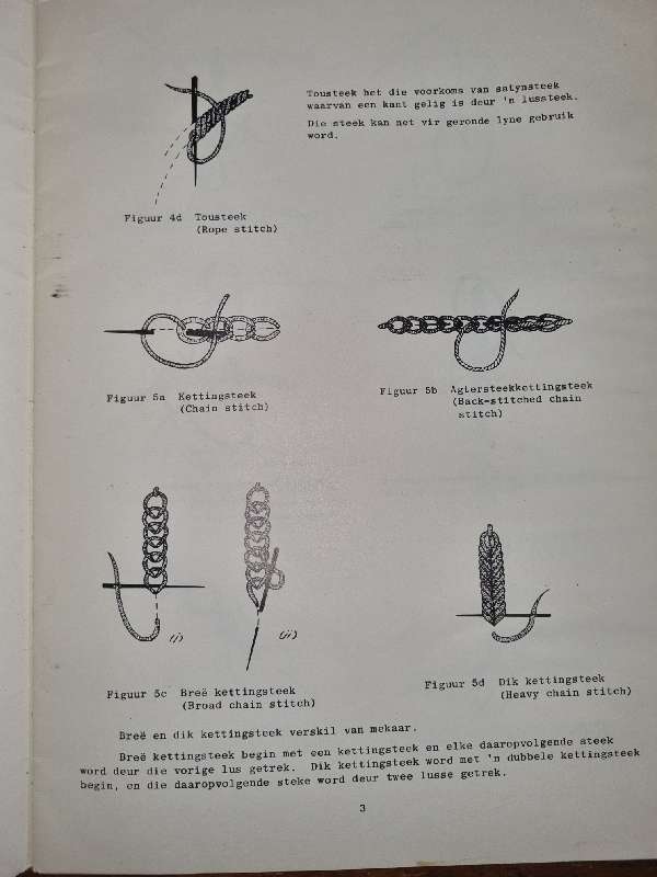 Mountmellick-werk deur Anita van Zyl - 26 Bladsy Handleiding