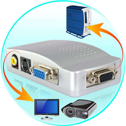 VGA to RCA + S-Video Converter Box - PC to TV Connection - E48