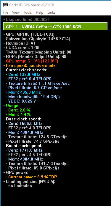 Gigabyte GeForce GTX 1060 WINDFORCE OC 6GB GDDR5  (Excellent Condition)