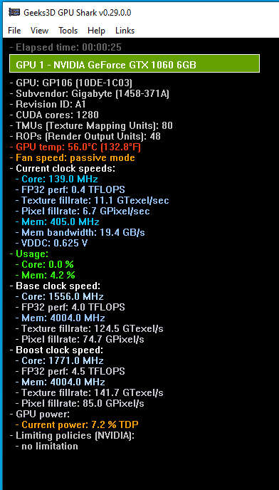 Gigabyte GeForce GTX 1060 WINDFORCE OC 6GB GDDR5  (Excellent Condition)