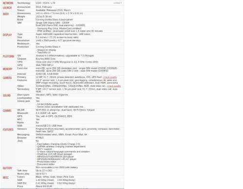 **BRAND NEW** Samsung Galaxy S7