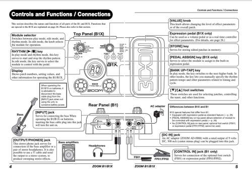 Zoom B1X Bass Multi Effects Pedal with Expression Pedal