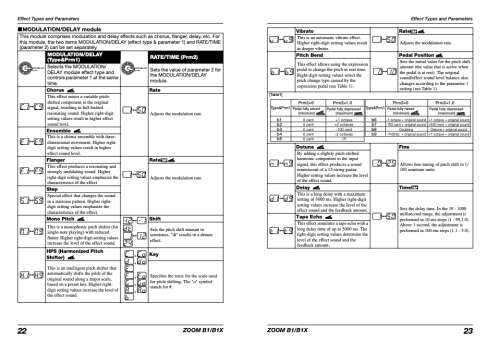 Zoom B1X Bass Multi Effects Pedal with Expression Pedal