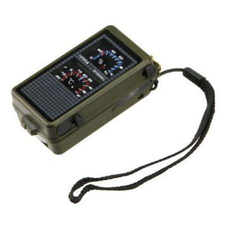 Camping Surviving Tool kit