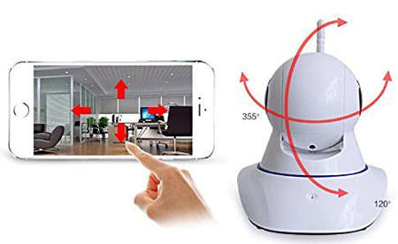 Wireless Network IP Alarm Indoor Camera