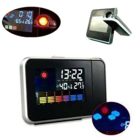 Electronic Desk Calender