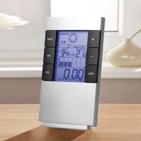 Weather Forecast Clock