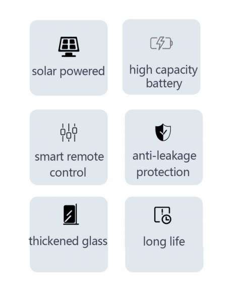 1200W Solar Flood Light