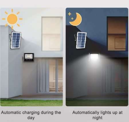 25W Solar LED Light with Solar Panel