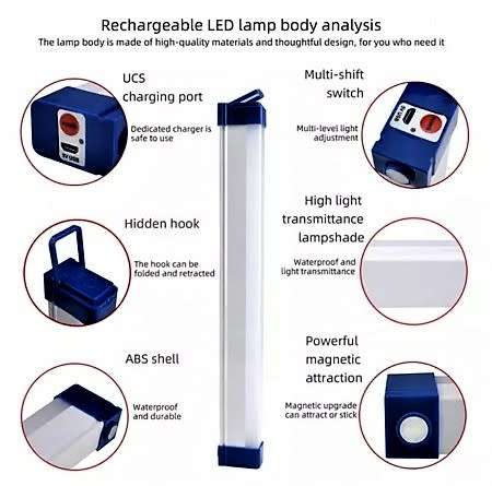 50cm Multi-Use LED Light Bar