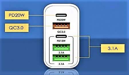 65W Multi-port Charging Adapter
