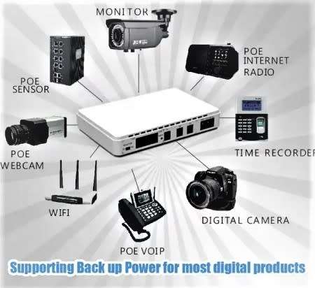 Mini UPS DC to DC with USB and PoE