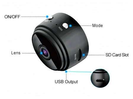 Mini Wifi Camera