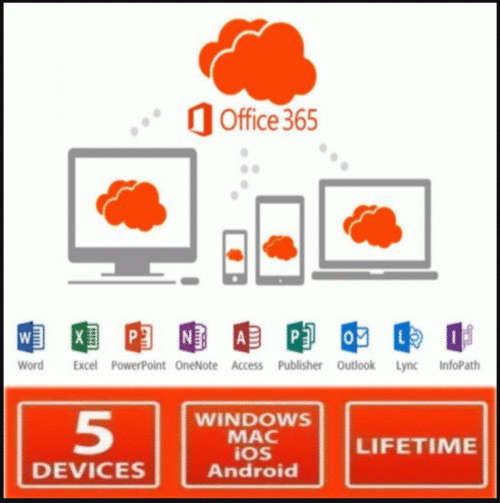 Microsoft Office (5 DEVICES) - Office 5 users