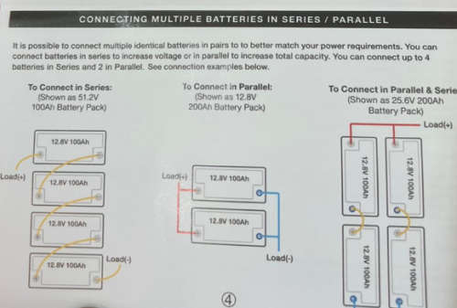 12V 250AH Lithium Iron Deep Cycle Battery