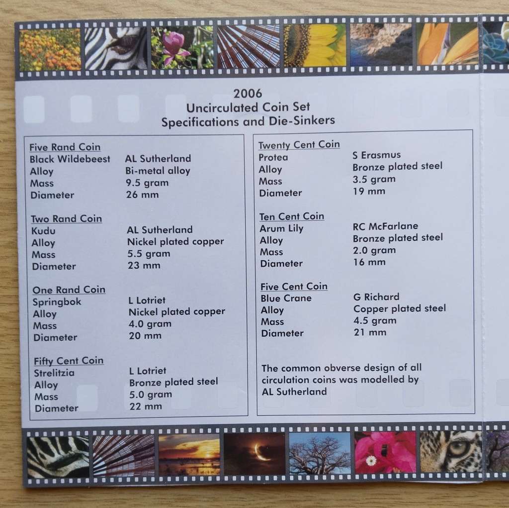 South Africa 2006 UNC Coin Set.