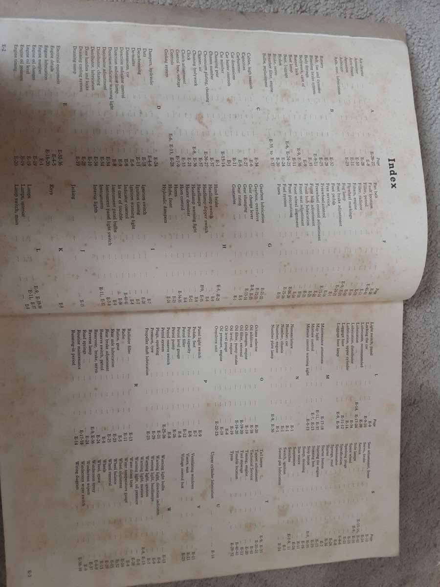 Rover 60 75 90 Saloons Owners Instruction Manual 1955