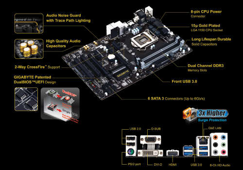 GA-Z97-HD3 Gaming Motherboard for Gigabyte With I7-4790 CPU 8GB DDR3 Ram and Cooler