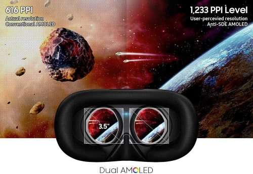 SAMSUNG Odyssey+ VR Headset (WMR)