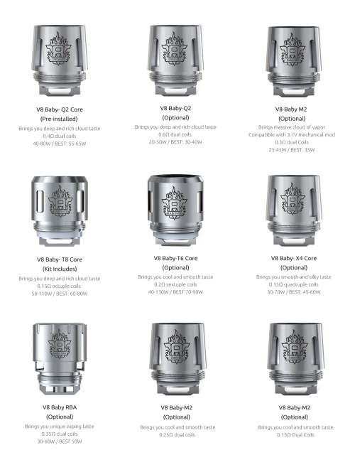 SMOK TFV8 Vape Coils