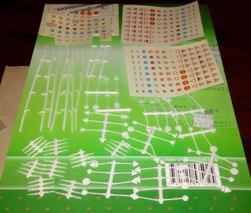 Busch Bag of Road Signs - N Scale