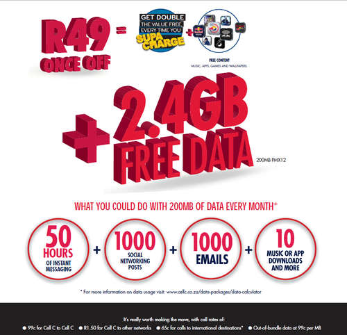 Red Bull DATA Sim card with 2.4GB data for a crazy R45 once off- FREE SHIPPING!!