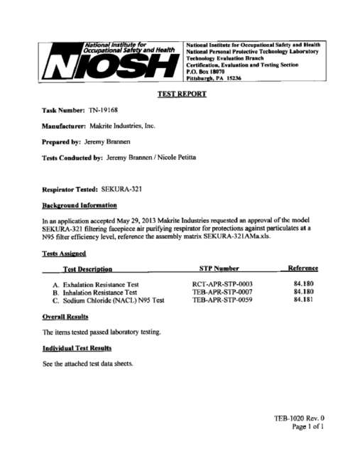 Makrite - N95 Respirator Face Mask - 10 pieces ( FREE SHIPPING overnight door-to-door)