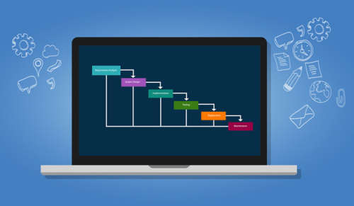 YOUR OWN BUSINESS APPLICATION ON PLAYSTORE