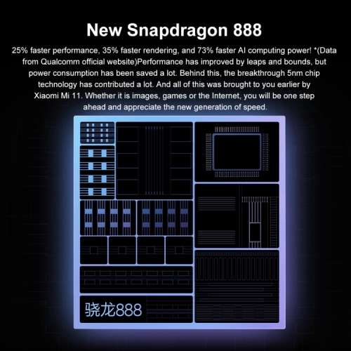 XiaoMi Mi 11 5G, 108MP Camera,12Gb RAM 256Gb ROM + 1 clear case and 2 glass Screen protector