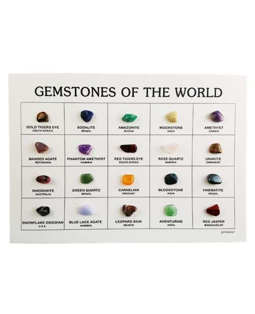 Gemstones of World Card