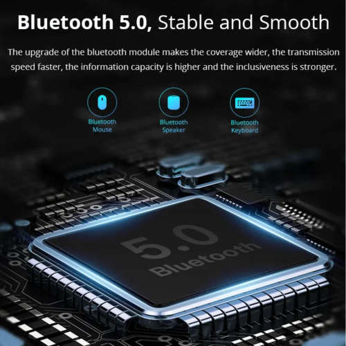 UHD Android 11 LED Portable Projector 8GB with Pre-Loaded Apps & Remote Control