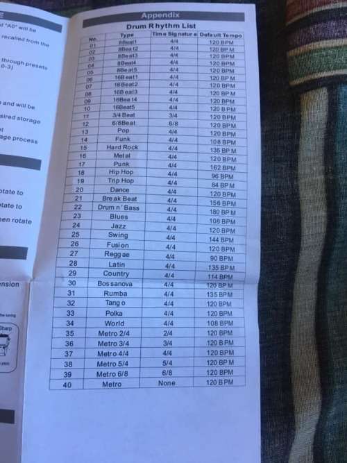 AMMOON POCKROCK -Portable Guitar Multieffects Processor Pedal 15 Effects 40 Drum w power adapter